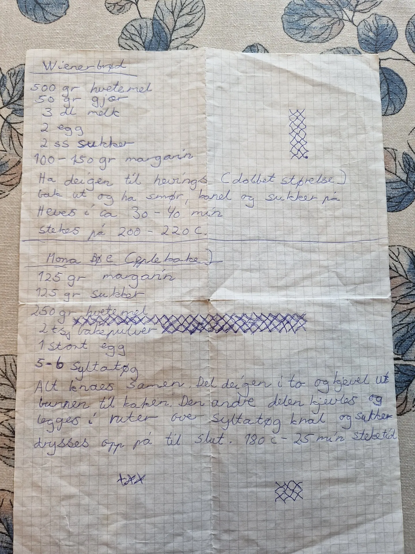 Bilde (0) av oppskrift for Wienerbrød